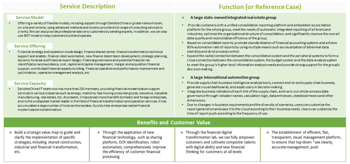 Finance Transformation and Operations