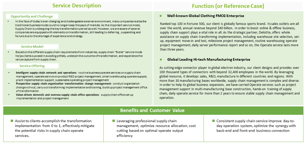 Supply Chain 'Butler' Service