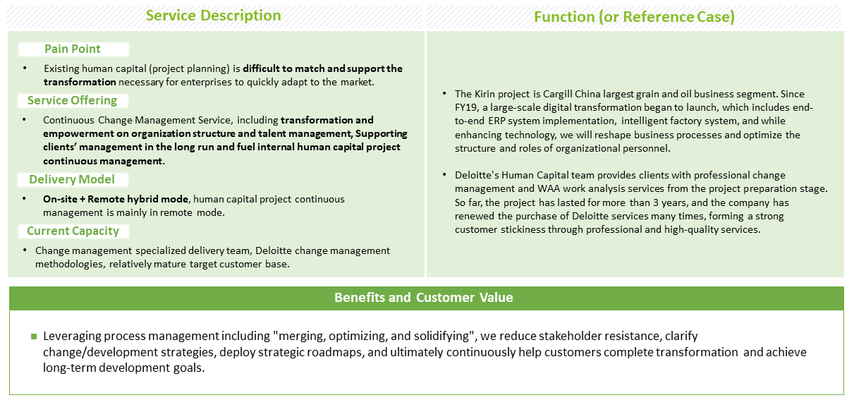 Change Management as a Service